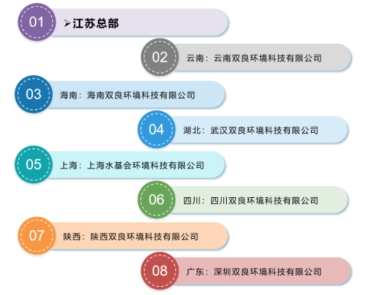 <a href=http://www.yungoal.cn target=_blank class=infotextkey><a href=http://www.yungoal.cn target=_blank class=infotextkey>雙良</a>環(huán)境</a>2021春季招聘開(kāi)啟！