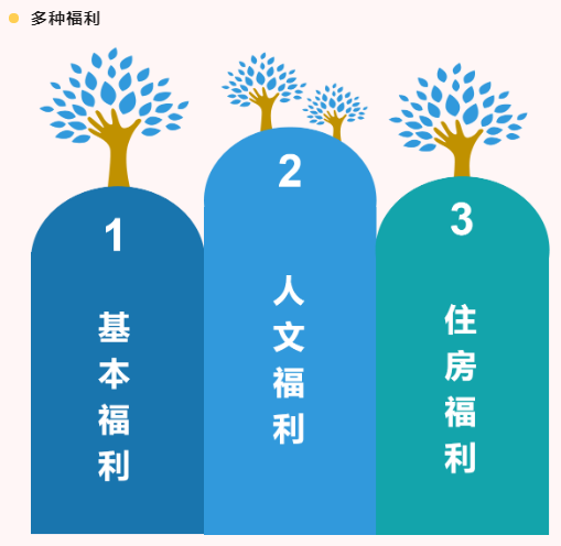 <a href=http://www.yungoal.cn target=_blank class=infotextkey><a href=http://www.yungoal.cn target=_blank class=infotextkey>雙良</a>環(huán)境</a>2021春季招聘開(kāi)啟！