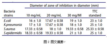 都勻：水生態(tài)修復(fù)與治理 十里劍江換新顏